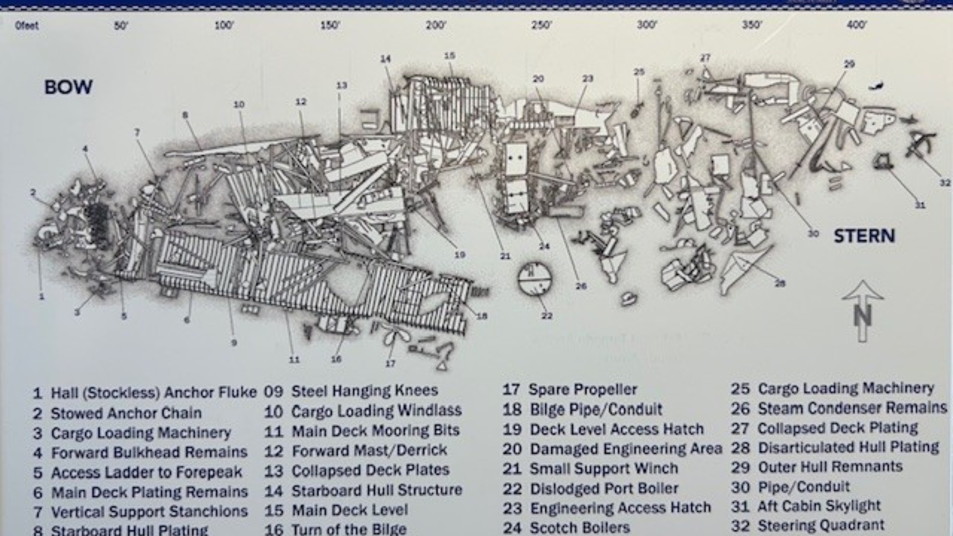 Diagram of Ashkhabad wreck.