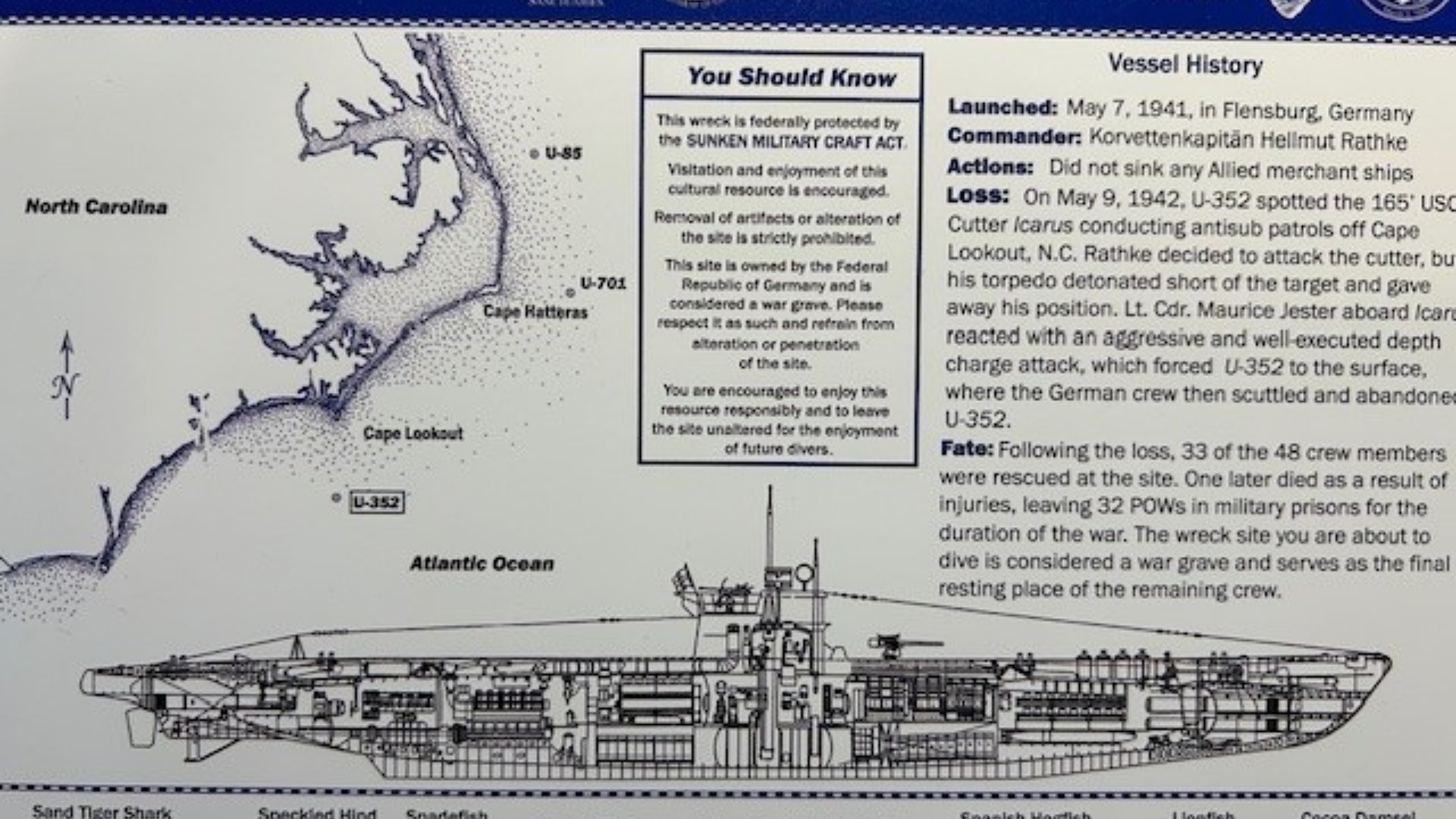 photo of diving diagram of German U-Boat U-352.